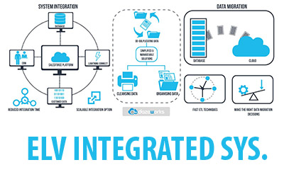 Integrated ELV Systems & IoT